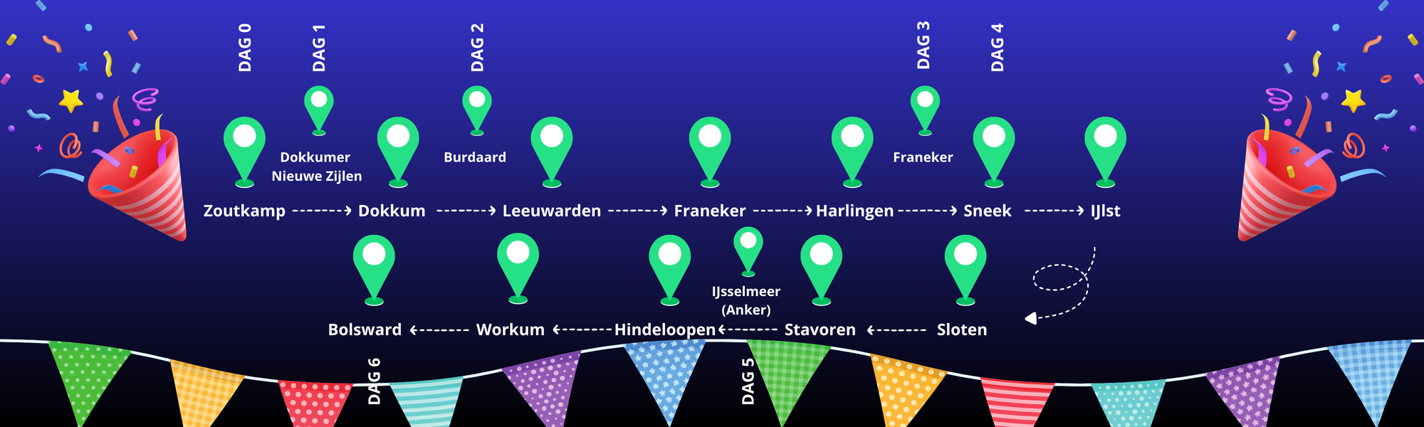 Banner_elfstedenweek_loca_3.png